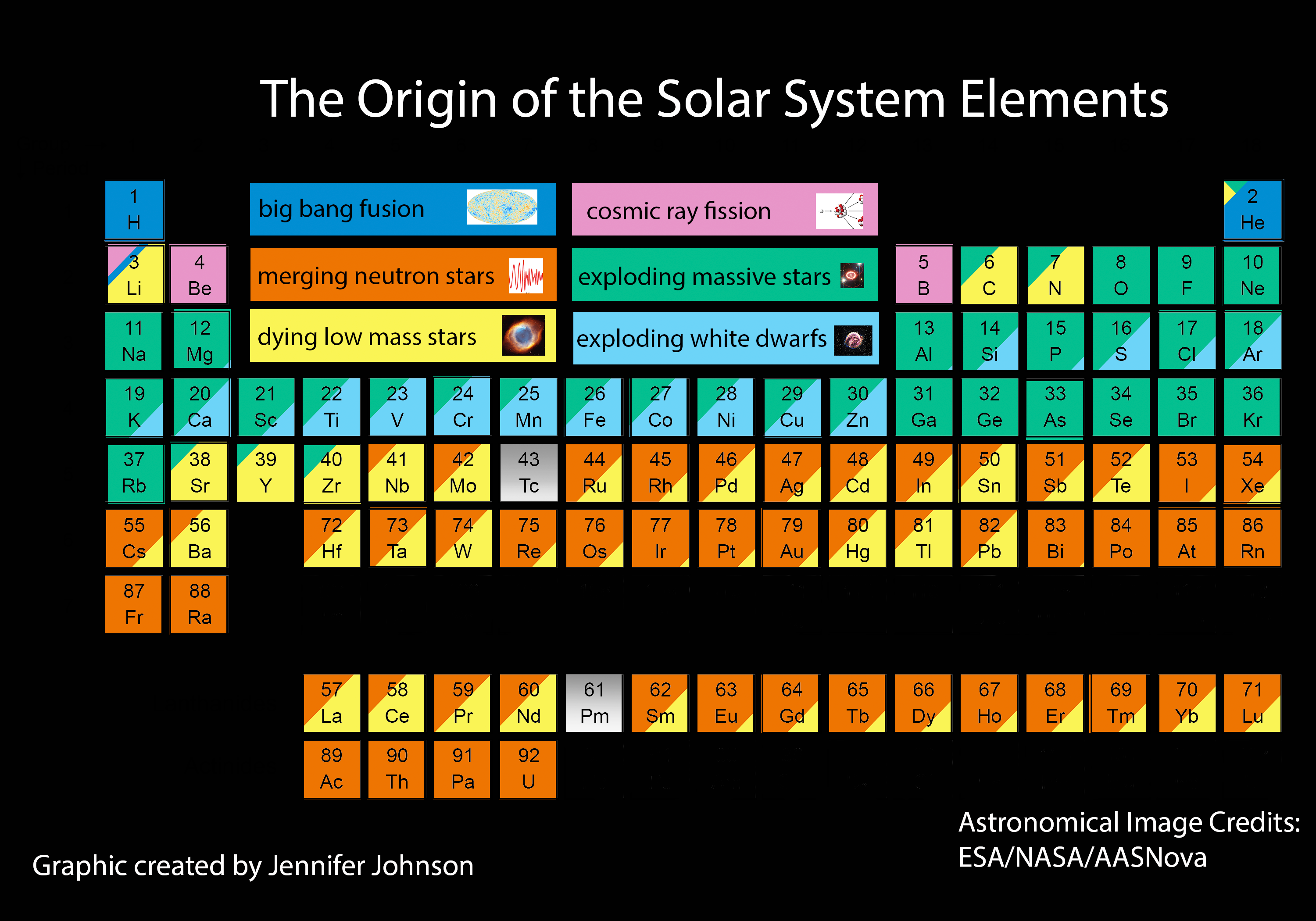 periodic_table.png